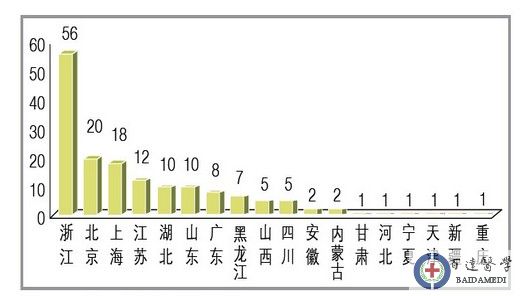 QQͼ20131125000237.jpg