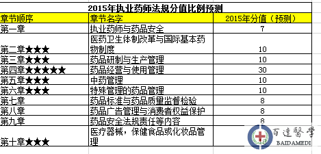 2015귨ֵԤ.png